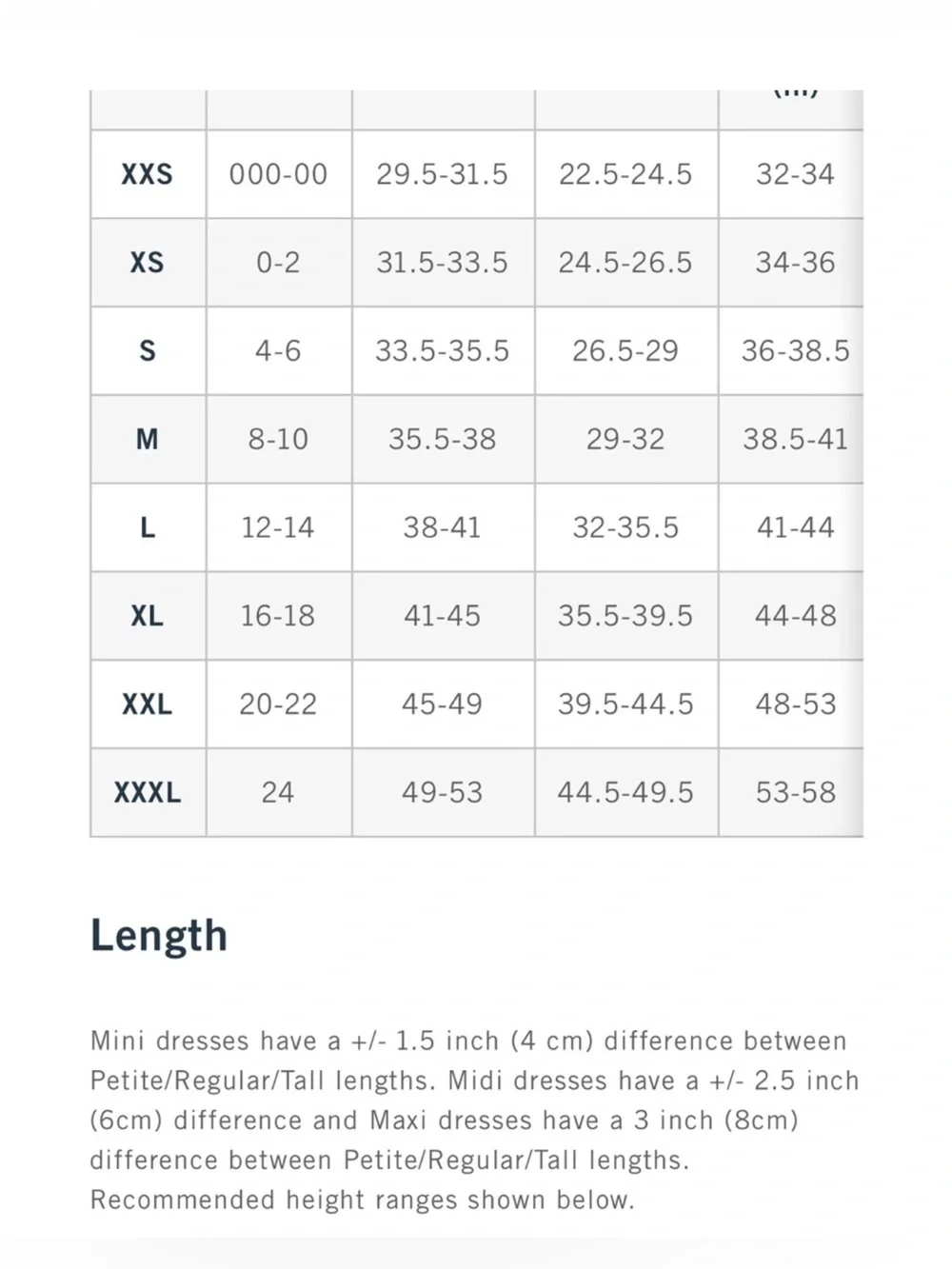 A&F Babydoll Maxi Dress